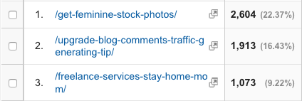 top-3-popular-posts